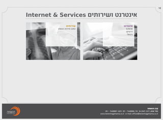 11.12
12
Internet & Services ‫ושירותים‬ ‫אינטרנט‬
‫שירותים‬
‫רפואית‬ ‫תיירות‬ GMO
‫אינטרנט‬
EZBOB
‫דרופיקו‬
‫כיבאלי‬
 