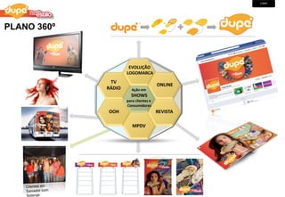Ação em 
SHOWS 
para clientes e 
Consumidores 
ONLINE 
MPDV 
TV 
RÁDIO 
EVOLUÇÃO 
LOGOMARCA 
REVISTA 
OOH 
PLANO 360º 
CASOS  
