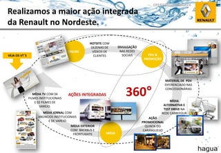 HOTSITE COM
DEZENAS DE
VÍDEOS DE
CLIENTES PDV &
PROMOÇÃO
AÇÃO
PROMOCIONAL
QUINTA DO
CARANGUEIJO
MATERIAL DE PDV
DIFERENCIADO NAS
CONCESSIONÁRIAS
MÍDIA
MÍDIA EXTERIOR
COM BACKBUS E
FRONTLIGHTS
AÇÕES INTEGRADAS 360°
MÍDIA JORNAL COM
ANÚNCIOS INSTITUCIONAIS
E DE VAREJO
ONLINE
MÍDIA TV COM 04
FILMES INSTITUCIONAIS
E 02 FILMES DE
VAREJO.
MÍDIA
ALTERNATIVA E
TEST DRIVE NA
REDE CARREFOUR
DIVULGAÇÃO
NAS REDES
SOCIAIS
Realizamos a maior ação integrada
da Renault no Nordeste.
OPERAÇÃO FORTALEZA
VEJA OS VT´S
 