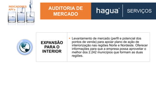 EXPANSÃO
PARA O
INTERIOR
 Levantamento de mercado (perfil e potencial dos
pontos de venda) para apoiar plano de ação de
interiorização nas regiões Norte e Nordeste. Oferecer
informações para que a empresa possa aproveitar o
melhor dos 2.242 municípios que formam as duas
regiões.
AUDITORIA DE
MERCADO
SERVIÇOS
 