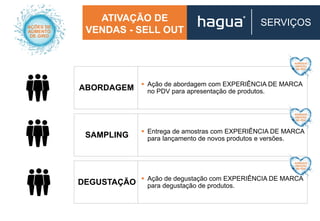 SERVIÇOS
ABORDAGEM
SAMPLING
DEGUSTAÇÃO
 Ação de abordagem com EXPERIÊNCIA DE MARCA
no PDV para apresentação de produtos.
 Entrega de amostras com EXPERIÊNCIA DE MARCA
para lançamento de novos produtos e versões.
 Ação de degustação com EXPERIÊNCIA DE MARCA
para degustação de produtos.
ATIVAÇÃO DE
VENDAS - SELL OUT
 