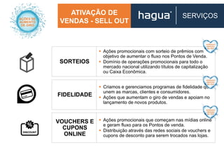 SERVIÇOS
SORTEIOS
FIDELIDADE
VOUCHERS E
CUPONS
ONLINE
 Ações promocionais com sorteio de prêmios com
objetivo de aumentar o fluxo nos Pontos de Venda.
 Domínio de operações promocionais para todo o
mercado nacional utilizando títulos de capitalização
ou Caixa Econômica.
 Criamos e gerenciamos programas de fidelidade que
unem as marcas, clientes e consumidores.
 Ações que aumentam o giro de vendas e apoiam no
lançamento de novos produtos.
 Ações promocionais que começam nas mídias online
e geram fluxo para os Pontos de venda.
 Distribuição através das redes sociais de vouchers e
cupons de desconto para serem trocados nas lojas.
ATIVAÇÃO DE
VENDAS - SELL OUT
 