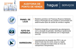 PAINEL DE
LOJA
FOTO DA
GÔNDOLA
VARREDURA
 Relatório periódico de Presença (Ruptura-Validade),
Preço e Promoção do seu produto e concorrentes em
determinados tipos de canais de vendas e regiões.
 Relatório fotográfico comparando seu planograma
com a situação da gôndola. Identifique rapidamente
áreas de rupturas e problemas com a negociação
com KA.
 Levantamento da situação dos PDV´s de um
determinado tipo de canal, praça ou região.
 Avalie a situação do trade antes do início de
campanhas e lançamentos.
AUDITORIA DE
PONTO DE VENDA
SERVIÇOS
 