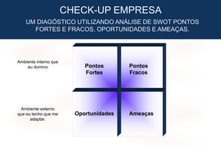 28
CHECK-UP EMPRESA
UM DIAGÓSTICO UTILIZANDO ANÁLISE DE SWOT PONTOS
FORTES E FRACOS, OPORTUNIDADES E AMEAÇAS.
Pontos
Fortes
Pontos
Fracos
AmeaçasOportunidades
Ambiente interno que
eu domino
Ambiente externo
que eu tenho que me
adaptar.
 