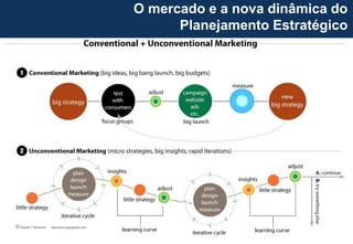 40
O mercado e a nova dinâmica do
Planejamento Estratégico
 