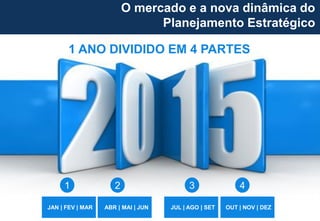 O mercado e a nova dinâmica do
Planejamento Estratégico
JAN | FEV | MAR ABR | MAI | JUN JUL | AGO | SET OUT | NOV | DEZ
1 ANO DIVIDIDO EM 4 PARTES
1 2 3 4
 