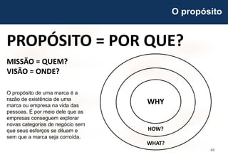 49
MISSÃO = QUEM?
VISÃO = ONDE?
PROPÓSITO = POR QUE?
O propósito
WHY
HOW?
WHAT?
O propósito de uma marca é a
razão de existência de uma
marca ou empresa na vida das
pessoas. É por meio dele que as
empresas conseguem explorar
novas categorias de negócio sem
que seus esforços se diluam e
sem que a marca seja corroída.
 