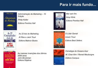62
Administraçào de Marketing – 10
Edição
Philip Kotler
Editora Prentice Hall
Para ir mais fundo...
Mar sem fim.
Amyr Klink
Editora Prentice Hall
As 22 leis do Marketing
Al Ries e Jack Trout
Editora Makron Books
O Líder Genial
AJack Trout
Editora Best Sellers
As maiores invenções dos últimos
2000 anos
John Brockman
Editora Objetiva
Estratégia do Oceano Azul
W. Chan Kim / Reneé Mauborgne
Editora Campus
 