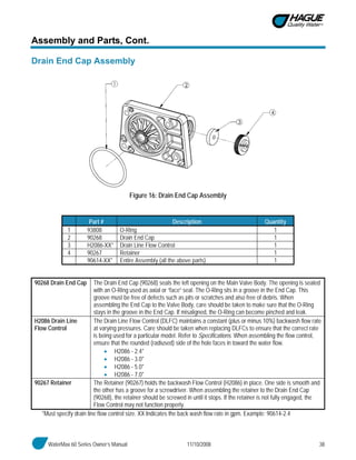 WaterMax 60 Series Owner’s Manual 11/10/2008 38
Assembly and Parts, Cont.
Drain End Cap Assembly
Figure 16: Drain End Cap Assembly
Part # Description Quantity
1 93808 O-Ring 1
2 90268 Drain End Cap 1
3 H2086-XX* Drain Line Flow Control 1
4 90267 Retainer 1
90614-XX* Entire Assembly (all the above parts) 1
90268 Drain End Cap The Drain End Cap (90268) seals the left opening on the Main Valve Body. The opening is sealed
with an O-Ring used as axial or “face” seal. The O-Ring sits in a groove in the End Cap. This
groove must be free of defects such as pits or scratches and also free of debris. When
assembling the End Cap to the Valve Body, care should be taken to make sure that the O-Ring
stays in the groove in the End Cap. If misaligned, the O-Ring can become pinched and leak.
H2086 Drain Line
Flow Control
The Drain Line Flow Control (DLFC) maintains a constant (plus or minus 10%) backwash flow rate
at varying pressures. Care should be taken when replacing DLFCs to ensure that the correct rate
is being used for a particular model. Refer to Specifications. When assembling the flow control,
ensure that the rounded (radiused) side of the hole faces in toward the water flow.
• H2086 - 2.4*
• H2086 - 3.0*
• H2086 - 5.0*
• H2086 - 7.0*
90267 Retainer The Retainer (90267) holds the backwash Flow Control (H2086) in place. One side is smooth and
the other has a groove for a screwdriver. When assembling the retainer to the Drain End Cap
(90268), the retainer should be screwed in until it stops. If the retainer is not fully engaged, the
Flow Control may not function properly.
*Must specify drain line flow control size. XX Indicates the back wash flow rate in gpm. Example: 90614-2.4
 