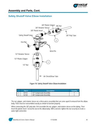 WaterMax 60 Series Owner’s Manual 11/10/2008 40
Assembly and Parts, Cont.
Safety Shutoff Valve Elbow Installation
Figure 18: Safety Shutoff Valve Elbow Installation
Part # Description Quantity
1 54112 1/2" Compression Assembly 1
2 54138 3/8" Compression Assembly 1
The nut, gripper, and retainer sleeve are a three-piece assembly that can come apart if removed from the elbow
body. Parts must be reassembled exactly as shown to function properly.
When connecting the 3/8" poly tube, first assemble the nut, gripper, and retainer sleeve on the tubing. Then
insert the plastic insert. Screw the nut on the elbow body. With a wrench, tighten the nut securely to create a
water-tight connection.
3/8" Poly Tube
3/8" Nut3/8" Plastic Gripper
3/8" Retainer Sleeve
3/8" Plastic Insert
2
Safety Shutoff Valve
Hex Nut
1
1/2" Retainer Sleeve
1/2" Plastic Gripper
1/2" Nut
Air Check/Draw Tube
Wrist Pin
 