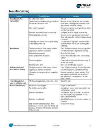 WaterMax 60 Series Owner’s Manual 11/10/2008 42
Troubleshooting
Problem Possible Cause Solution
No salt in brine cabinet Add salt
Sediment in brine tank has plugged the brine
line and air check/draw tube
Remove air check/draw tube and flush with
clean water. Clean injector assembly. Clean
any sediment from brine cabinet
Flow control is plugged Remove brine piston housing and clear debris
from the flow control
Drain line is pinched, frozen, or restricted Straighten, thaw, or unclog the drain line
Clogged injector assembly Remove injector cap and clean nozzle and
throat with a wooden toothpick. Replace throat
if removed
No soft water after
regeneration
Salt bridge has formed due to high humidity
or the wrong kind of salt
Test with a blunt object like a broom handle.
Push the handle into the salt to dislodge the
salt bridge
The bypass valve is in the bypass position Place the bypass valve in the service position
Appliance is plumbed backwards Check that appliance is plumbed correctly
Extended power outage Reset the time of day
Water hardness has increased Re-test the water and re-enter a new setting
number
Not metering water Flow should be indicated with water usage. If
no flow, see below
No soft water
Blending dial is open Make sure blending dial is closed
The bypass valve is in the bypass position Place the bypass valve in the service position
Appliance is plumbed backwards Check that appliance is plumbed correctly
No flow is indicated
when water is flowing
Sensor not receiving signal from magnet on
turbine
Remove sensor from bypass housing. Test
with magnet on either flat side of sensor. If
flow is indicated, check turbine. If no flow,
replace sensor
Flow indicated when
water is not being used
The household plumbing system has a leak Repair the leak
Electric cord is unplugged Plug in the transformer
No electric power at outlet Check power source. Make sure outlet is not
controlled by a switch
Defective transformer Test with volt meter for 12 VAC at control. If
less than 10 VAC or greater than 14 VAC,
replace the transformer
Defective circuit board With 12 VAC present at controller, replace the
controller
No read-out in display
High ambient room temperature. If the
temperature exceeds 120°F, the display will
blank out. This does not affect the operation
of the controller
No action necessary
 
