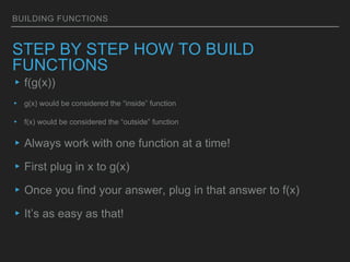 BUILDING FUNCTIONS
STEP BY STEP HOW TO BUILD
FUNCTIONS
▸f(g(x))
▸ g(x) would be considered the “inside” function
▸ f(x) would be considered the “outside” function
▸Always work with one function at a time!
▸First plug in x to g(x)
▸Once you find your answer, plug in that answer to f(x)
▸It’s as easy as that!
 