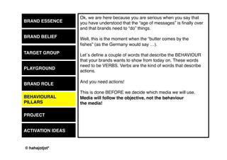 © 2015 by Kai Platschke
BRAND ESSENCE
BRAND BELIEF
PLAYGROUND
BRAND ROLE
BEHAVIOUR
PROJECT
ACTIVATION IDEAS
You might want to do that with your ad agencies after the workshop, but
usually everyone involved would start to think about concrete ideas
already and we would not want to lose that momentum!
We have the behavioural pillars, we have a role in the lives of the
consumer, a playground and a project.
The activation ideas now bring the project to life – in whatever media
channel is most appropriate.
TARGET GROUP
 