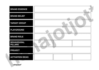 © 2015 by Kai Platschke
BRAND ESSENCE
BRAND BELIEF
PLAYGROUND
BRAND ROLE
BEHAVIOUR
PROJECT
ACTIVATION IDEAS
The best brands have been founded on a true purpose. There was a
strong need that they wanted to deliver against or they fell in love with a
certain target group that they are 100% committed to ever since.
Why do you exist? What do want on this planet? And also: Why do you
work for this company personally? What do you really want to achieve
with this brand?
TARGET GROUP
 