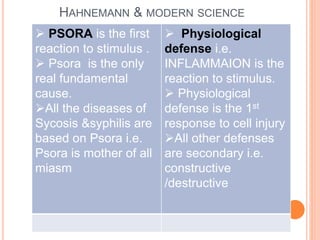 HAHNEMANN & MODERN SCIENCE
 PSORA is the first
reaction to stimulus .
 Psora is the only
real fundamental
cause.
All the diseases of
Sycosis &syphilis are
based on Psora i.e.
Psora is mother of all
miasm
 Physiological
defense i.e.
INFLAMMAION is the
reaction to stimulus.
 Physiological
defense is the 1st
response to cell injury
All other defenses
are secondary i.e.
constructive
/destructive
 