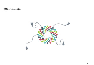 4 
5 
APIs 
are 
essen9al 
 