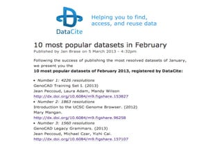 BLC & Digital Science: Mark Hahnel, Figshare