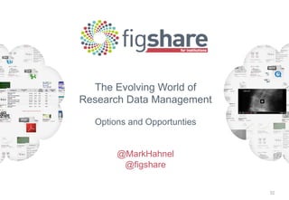 32 
The Evolving World of 
Research Data Management 
Options and Opportunties 
@MarkHahnel 
@figshare 
 