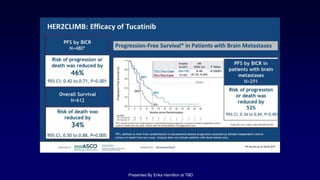 HER2CLIMB: Efficacy of Tucatinib
Presented By Erika Hamilton at TBD
 