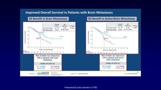 OS Benefit in Brain Metastases
Presented By Erika Hamilton at TBD
 