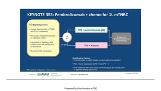 KEYNOTE 355: Pembrolizumab + chemo for 1L mTNBC
Presented By Erika Hamilton at TBD
 