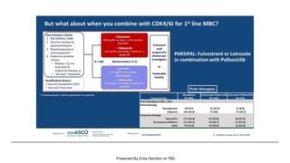 PARSIFAL: Fulvestrant or Letrozole in combination with Palbociclib
Presented By Erika Hamilton at TBD
 