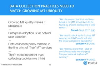 Intento
DATA COLLECTION PRACTICES NEED TO
MATCH GROWING MT UBIQUITY
14
Growing MT quality makes it
ubiquitous
—

Enterprise adoption is far behind
user adoption
—

Data collection policy remains in
the ﬁne print of “free” MT services
—

That’s more important than
collecting cookies (we think)
“We recently found that ~2Gb of
conﬁdential data monthly goes
from our network to (free MT
service)”
company Y (2019)
“We tried to block trafﬁc to (free MT
service), but SVP said it will stop
the entire company’s operations”
company X (2018)
“We discovered text that had been
typed in on (MT service) could be
found by anyone conducting a web
search.”
Statoil (Sept 2017, link)
© Intento, Inc. / October 2019
 