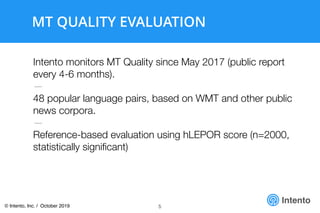 Intento
MT QUALITY EVALUATION
5
Intento monitors MT Quality since May 2017 (public report
every 4-6 months).
—
48 popular language pairs, based on WMT and other public
news corpora.
—
Reference-based evaluation using hLEPOR score (n=2000,
statistically signiﬁcant)
© Intento, Inc. / October 2019
 