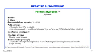 Claude EUGÈNE
HÉPATITE AUTO-IMMUNE
Formes atypiques 1)
Synthèse
- Homme
- > 60 ans
- Gammaglobulines normales (10 à 15%)
- Auto-anticorps :
. Absents (environ 10%) ou retardés
. Anti-mitochondries (+) : possibles en l'absence d' "overlap" avec une CBP (cholangite biliaire primitive)
- Insuffisance hépatique: 5%
- Histologie atypique
Hépatite centro-lobulaire
- Formes mixtes ("overlap")
Avec la CBP (cholangite biliaire primitive) ou la CSP (cholangite sclérosante primitive): environ 10%
(Diapo suivante)
................................................................................................................................................................................
1) D' après Lemoinne S, Wendum D, Corpechot C et al. Hépatites auto-immunes: aspects diagnostiques et thérapeutiques. Hépato-Gastro 2016;23:637-652.
25
 
