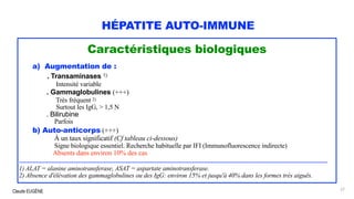Claude EUGÈNE
HÉPATITE AUTO-IMMUNE
Caractéristiques biologiques
a) Augmentation de :
. Transaminases 1)
Intensité variable
. Gammaglobulines (+++)
Très fréquent 2)
Surtout les IgG, > 1,5 N
. Bilirubine
Parfois
b) Auto-anticorps (+++)
À un taux significatif (Cf tableau ci-dessous)
Signe biologique essentiel. Recherche habituelle par IFI (Immunofluorescence indirecte)
Absents dans environ 10% des cas
......................................................................................................................................................................................
1) ALAT = alanine aminotransferase, ASAT = aspartate aminotransferase.
2) Absence d'élévation des gammaglobulines ou des IgG: environ 15% et jusqu'à 40% dans les formes très aiguës.
27
 