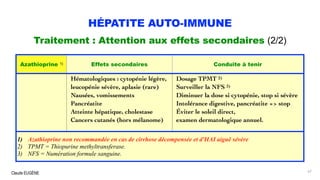 Claude EUGÈNE
HÉPATITE AUTO-IMMUNE
Traitement : Attention aux effets secondaires (2/2)
67
Azathioprine 1) Effets secondaires Conduite à tenir
Hématologiques : cytopénie légère,
leucopénie sévère, aplasie (rare)
Nausées, vomissements
Pancréatite
Atteinte hépatique, cholestase
Cancers cutanés (hors mélanome)
Dosage TPMT 2)
Surveiller la NFS 3)
Diminuer la dose si cytopénie, stop si sévère
Intolérance digestive, pancréatite => stop
Éviter le soleil direct,
examen dermatologique annuel.
1) Azathioprine non recommandée en cas de cirrhose décompensée et d'HAI aiguë sévère
2) TPMT = Thiopurine methyltransferase.
3) NFS = Numération formule sanguine.
 