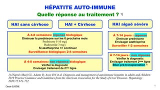 Claude EUGÈNE
HÉPATITE AUTO-IMMUNE
Quelle réponse au traitement ? 1)
1) D'après Mack CL, Adams D, Assis DN et al. Diagnosis and management of autoimmune hepatitis in adults and children:
2019 Practice Guidance and Guidelines from the American Association for the Study of Liver Diseases. Hepatology
2020;72:671-722.
72
HAI sans cirrhose HAI + Cirrhose HAI aiguë sévère
À 4-8 semaines: réponse biologique
Diminuer la prednisone sur les 6 prochains mois
Prednisone 5-10 mg/j
Budesonide 3 mg/j
Si azathioprine => continuer
Surveillance biologique: 2-4 semaines
À 7-14 jours : réponse
Diminuer prednisone
Envisager azathioprine
Surveiller 1-2 semaines
À 4-8 semaines: non réponse biologique
Vérifier le diagnostic
Envisager traitement de 2ème ligne
À 7-14 jours : non réponse
Vérifier le diagnostic
Envisager traitement 2ème ligne
Bilan pré-transplantation 3)
 