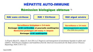 Claude EUGÈNE
HÉPATITE AUTO-IMMUNE
Rémission biologique obtenue 1)
1) D'après Mack CL, Adams D, Assis DN et al. Diagnosis and management of autoimmune hepatitis in adults and
children: 2019 Practice Guidance and Guidelines from the American Association for the Study of Liver Diseases.
Hepatology 2020;72:671-722.
HAI + Cirrhose
73
HAI sans cirrhose HAI aiguë sévère
Surveillance biologique x 3-4 mois
Envisager arrêt corticoïdes et poursuite azathioprine
Rémission prolongée (24 mois) +/- biopsie
Envisager arrêt azathioprine
Surveillance x 3-4 mois
Immunosuppression poursuivie
(Plus faible dose possible)
 