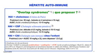 Claude EUGÈNE
HÉPATITE AUTO-IMMUNE
"Overlap syndromes" 1) : que proposer ? 2)
HAI + cholestase (Critères de Paris)
Predniso(lo)ne: 30 mg/j , baissée en 4 semaines à 10 mg/j
AUDC (Acide ursodésoxycholique): 13-15 mg/kg
HAI + CSP (Cholangite sclérosante primitive) 2)
Predniso(lo)ne: débutée à 0,5 mg/kg, baissée à 10-15 mg/j
AUDC (Acide ursodésoxycholique): 13-15 mg/kg
HAI + CAI (Cholangite auto-immune) chez l'enfant
Predniso(lo)ne + AUDC 10 mg/kg x 2/j, sans dépasser 1,5-2 g/j
........................................................................................................................................................................................
1) Syndromes de chevauchement.
2) En bref, l'AASLD recommande predniso(lo)ne + azathioprine + AUDC (acide ursodésoxycholique). Mack CL, Adams D,
Assis DN et al. Diagnosis and management of autoimmune hepatitis in adults and children: 2019 Practice Guidance and
Guidelines from the American Association for the Study of Liver Diseases. Hepatology 2020;72:671-722.
80
 