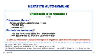 Claude EUGÈNE
HÉPATITE AUTO-IMMUNE
Attention à la rechute !
(1/2)
Fréquence élevée 1)
Après normalisation biochimique > 2 ans
- Adulte # 50%
- Enfant # 80 2)
Période de survenue 3)
- 50% des rechutes au cours des 3 premiers mois
- 90% des rechutes au cours des 28 premiers mois
Si arrêt du traitement => surveillance régulière impérative pour détecter une possible rechute
..........................................................................................................................................
1) Adulte : 50%-87% / Enfant : 60%-80%.
2) Enfant : Rémission HAI type 1 => 20%; HAI type 2 => rare.
3) Une étude hollandaise a montré les taux de rechute suivants: 1 an =>59%, 3 ans => 81%, 5 ans => 88%
85
 