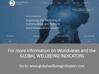 For more information on Worldviews and the
GLOBAL WELLBEING INDICATORS
Go to: www.globalwellbeingindicators.com
 