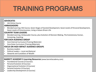 TRAINING PROGRAMS
ADVOCATES
• HAI Online Course
AMBASSADORS
• Blended Learning: HAI Course, Seven Stages of Societal Development, Seven Levels of Personal Development,
Seven Levels of Consciousness, Living a Values-Driven Life
COUNTRY TEAM LEADERS
• Blended Learning: Ambassador Course, plus Evolution of Decision-Making, The Evolutionary Human,
Convening, Coaching
FOR EACH AUDIENCE GROUP
• Core Internal Curriculum (Training Materials)
• Core Outer Curriculum (Training Materials)
FOCUS ON HIGH IMPACT AUDIENCE GROUPS
• Business Leaders
• Political Leaders – Local and National
• Stewards and Custodians of Wealth
BARRETT ACADEMY E-Learning Resources (www.barrettacademy.com)
• Foundational Courses (3 Courses)
• Personal Evolution (4 Courses)
• Organizational Evolution (3 Courses)
• Societal Evolution (3 Courses)
• Leadership Development (5 Courses)
 