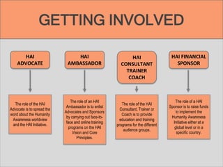 GETTING INVOLVED
The role of the HAI
Advocate is to spread the
word about the Humanity
Awareness worldview
and the HAI Initiative.
HAI
ADVOCATE
HAI
AMBASSADOR
HAI
CONSULTANT
TRAINER
COACH
HAI FINANCIAL
SPONSOR
The role of an HAI
Ambassador is to enlist
Advocates and Sponsors
by carrying out face-to-
face and online training
programs on the HAI
Vision and Core
Principles.
The role of the HAI
Consultant, Trainer or
Coach is to provide
education and training
programs for the different
audience groups.
The role of a HAI
Sponsor is to raise funds
to implement the
Humanity Awareness
Initiative either at a
global level or in a
specific country.
 