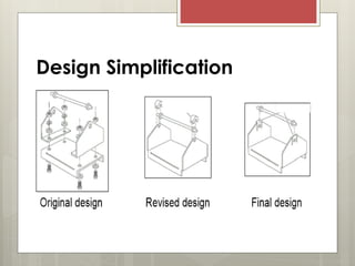 Design Simplification
 