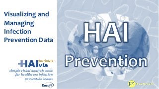 Visualizing and
Managing
Infection
Prevention Data
simple visual analysis tools
for healthcare infection
prevention teams
 