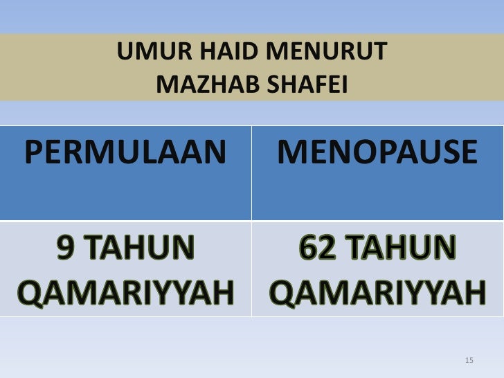 Haid Mengikut Mazhab Shafie Ust Tarmidzi Unisza