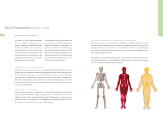 Körper-Bewusstsein beginnt im Kopf

12          Die Bausteine unseres Körpers                                                                                                                                                               13


            Das Gehirn ist unsere Bewusstseinssphäre         Die BIOSWING Forschung hat erstmals auch      3. Das Gehirn und Nervensystem – die Informations- und Befehlszentrale
            für Sinne, Gefühle, Erfahrungen, Lernen,         diese enge funktionelle Verbindung zwischen   Das Zentralnervensystem wird aus dem Gehirn und Rückenmark gebildet. Die Bestandteile des
            Denken, Gedächtnis, Verhalten und aktives        Muskulatur, peripherem Nervensystem, Rü-      Gehirns bilden die Wahrnehmungs-, Steuerungs- und Schaltzentrale des Körpers. Die Groß-
            Handeln. Hier beﬁnden sich auch die senso-       ckenmark und Gehirn bei der Entwicklung       hirnrinde, das Klein- und Stammhirn sowie das Rückenmark sind über auf- und absteigende
            motorischen Zentren für die Wahrnehmung          der HAIDER BIOSWING Sitzsysteme berück-       Nervenbahnen des peripheren Nervensystems wie in einem kybernetischen Regelkreis mit dem
            unseres Körpers und die Programmier- und         sichtigt und ein Sitzsystem geschaffen, das   Muskel-Skelett-System verbunden.
            Steuerungszentralen für Haltungen und Be-        Muskel-Skelett-System und Zentralnervensys-
            wegungen. Deshalb spielt es bei unserer          tem gleichermaßen anspricht und ihr harmo-    Sie empfangen und verarbeiten ständig Signale aus der Peripherie, tauschen fortwährend un-
            Betrachtung eine so große Rolle.                 nisches Zusammenwirken fördert.               tereinander Nachrichten aus, senden Befehle an die Muskulatur und erhalten Rückmeldungen
                                                                                                           über die Ausführung der angewiesenen Bewegung.


            1. Das Skelett – Stütze und Schutz des Körpers
            204 Knochen in den verschiedensten Formen und Größen bilden das Skelett. Es gibt dem Kör-
            per Halt, macht durch gelenkige Verbindungen Bewegungen möglich, bietet mit dem Brustkorb
            Schutz für lebenswichtige Organe und mit der Schädelkapsel schützenden Raum für Gehirn
            und Sinnesorgane. Die Wirbelsäule ermöglicht aufrechten Gang und Haltung. Sie besteht aus 7
            Halswirbeln, 12 Brustwirbeln und 5 Lendenwirbeln. Am Ende des Rumpfes liegen 5 miteinander
            verwachsene Wirbel – das so genannte Kreuzbein. Den Abschluss der Wirbelsäule bilden das
            Kreuzbein und das Steißbein.


            2. Die Muskulatur – die Mobilmacher
            Dank der Muskeln können wir uns bewegen. Rund 40% des Körpergewichtes sind Muskulatur,
            424 der insgesamt 639 Muskeln sorgen für die Stützmotorik – also dafür, dass wir uns in der
            Aufrechten halten können. Ganz wichtig für eine stabile Wirbelsäule ist die sogenannte seg-
            mentale Muskulatur – kurze Muskeln, die von Wirbelkörper zu Wirbelkörper ziehen. Sie sorgen
            für koordinierte sowie stabilisierte Haltungen und Bewegungen.
 