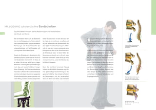 Mit BIOSWING schonen Sie Ihre Bandscheiben

            Das BIOSWING-Sitzwerk befreit Beckenregion und Bandscheiben
14          von Druck und Starre.                                                                                                                                                              15


            Wie die Muskeln leben auch die Bandschei-        Dieser Zustand kann mit der Zeit dazu füh-      ausgewogene Bewegungen des Beckens, die
            ben von der Bewegung und erhalten dadurch        ren, dass sie sich verformen, vorwölben und     für eine gut stabilisierte und bewegliche Wir-
            ihre Funktionstüchtigkeit. In einer erholsamen   auf die Außenhülle des Rückenmarks drü-         belsäule und nur wenig belastende Sitzhal-
                                                                                                                                                              Gleichmäßige Druckverteilung
            Nacht saugen sich die hochelastischen Zwi-       cken. Oder ihr äußerer Faserring kann reißen    tung eminent wichtig sind.                       und eine gut ausbalancierte
                                                                                                                                                              Wirbelsäule
            schenwirbelkörper mit Nährﬂüssigkeit voll        und die aus dem Inneren austretende zähe
            und regulieren ihren Wassergehalt.               Flüssigkeit den Nerv in den Zwischenräumen      Zugleich fördern die harmonisch rhythmischen
                                                             der Wirbelsäule reizen. In diesen Fällen der    und kontrolliert gedämpften Schwingungen
            Sobald die Wirbelsäule in die aufrechte Kör-     Nervenreizung kommt es zu oft recht emp-        des Sitzwerkes eine gleichmäßig wechselnde
            perhaltung kommt, erhöht sich der Druck auf      ﬁndlichen Schmerzen. Lassen Sie es gar nicht    Be- und Entlastung der besonders stark be-
            die Bandscheiben beträchtlich. Im Sitzen ist     erst soweit kommen, nutzen Sie frühzeitig das   anspruchten Bandscheiben im Lendenwirbel-
            er sieben- bis achtmal größer als im Liegen.     BIOSWING Sitzsystem.                            bereich. Sie reduzieren so wesentlich den ein-
            Monotone und stark gebeugte Sitzhaltungen                                                        förmigen Druck auf die Zwischenwirbelkörper
            noch dazu auf starren Sitzﬂächen bringen         Denn die hochfeine horizontale Beweg-           und fördern ihren Saug-Pump-Mechanismus.
            keine Entlastung. Die Zwischenwirbelkörper,      lichkeit des BIOSWING-Sitzwerkes sorgt für      Die Bandscheiben verlieren dadurch tags-
            besonders im Bereich der Lendenwirbelsäule,      eine gleichmäßige Druckverteilung auf die       über weniger an Höhe, bleiben elastischer
            sind dann ständigem Dauerdruck ausgesetzt.       gesamte Sitzﬂäche. Das entlastet erheblich      und erhalten ihre ﬂexible Stoßdämpfer- und
            Einzelne Bandscheiben werden überdies nicht      die Beckenregion und die Lendenwirbel-          Kugellagerfunktion.                              Einseitige Druckverteilung und
                                                                                                                                                              C-förmige Wirbelsäule, starke
            mehr ﬂächig, sondern einseitig komprimiert.      säule von Druck und Starre und unterstützt                                                       Belastung für die Bandscheiben




                                                                                                                                                              Bandscheibenvorfall:
                                                                                                                                                              Die Bandscheibe übt Druck auf
                                                                                                                                                              den Nerv aus
 