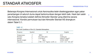 Beberapa Kongres Internasional untuk Aeronautika telah diselenggarakan agar pakar
penerbangan di seluruh dunia dapat berkomunikasi dengan lebih baik. Hasil dari salah
satu Kongres tersebut adalah definisi Atmosfer Standar yang diterima secara
internasional. Kondisi permukaan laut dari Atmosfer Standar AS dirangkum
dalam Tabel 3.1.
9/3/20XX
PRESENTATION TITLE
5
288 K
288 K
STANDAR ATMOSFER
 