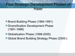 Haier | PPT
