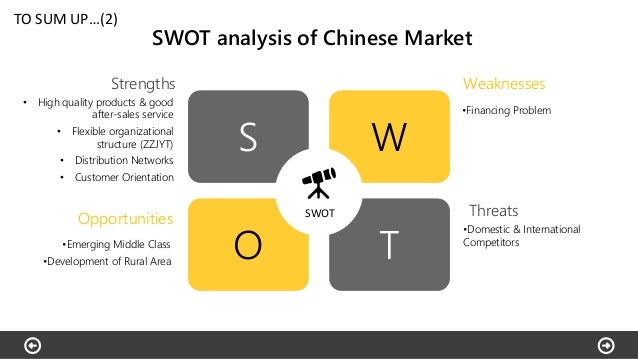 swot analysis by haier group Deficit the swot analysis analyzing the organizational strategies haier: taking a chinese company global - group: 9 hunny haier group: highlights. swot analysis by haier group Deficit the swot analysis analyzing the organizational strategies haier: taking a chinese company global - group: 9 hunny haier group: highlights.