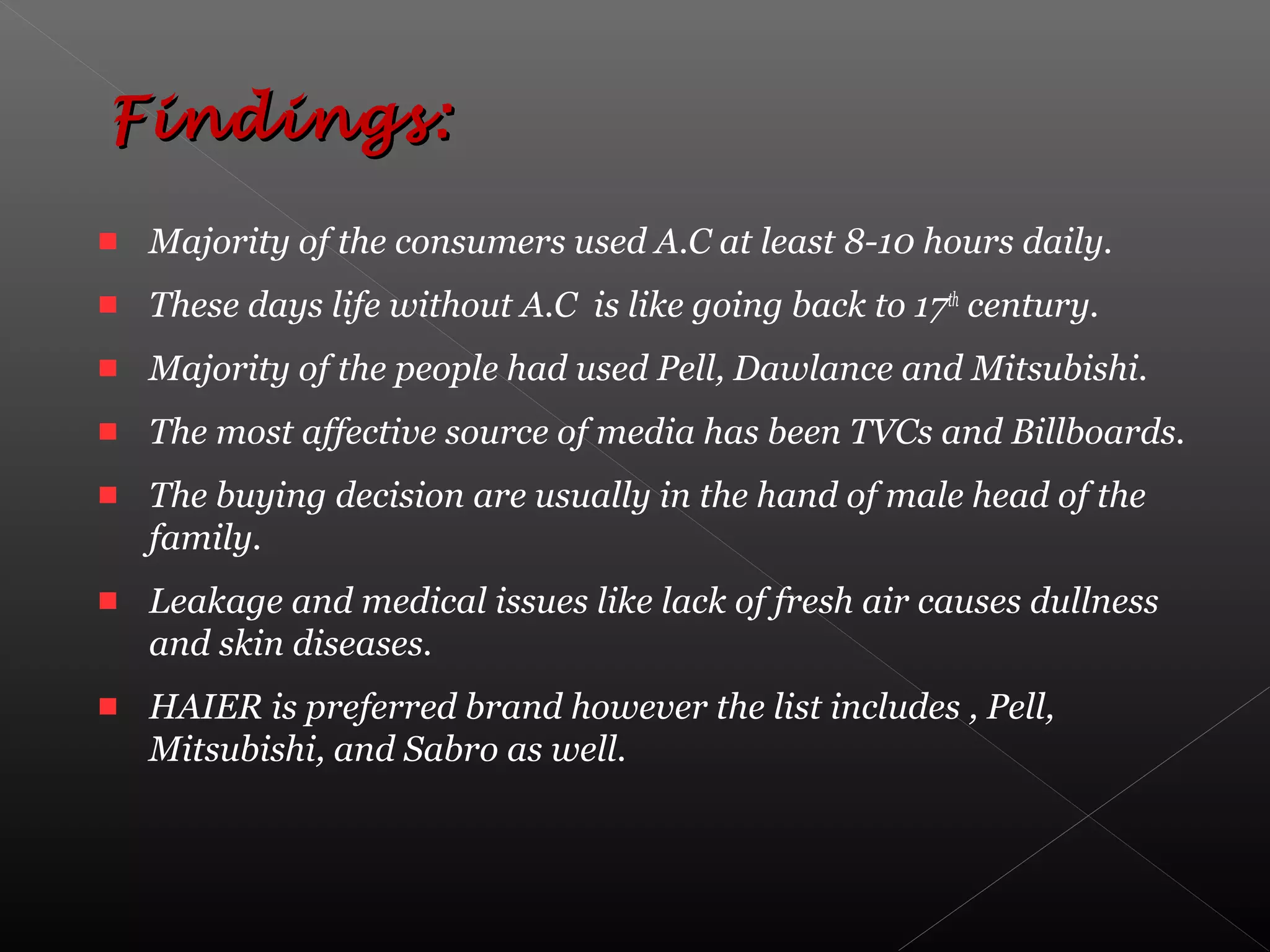Majority of the consumers used A.C at least 8-10 hours daily.
These days life without A.C is like going back to 17th
century.
Majority of the people had used Pell, Dawlance and Mitsubishi.
The most affective source of media has been TVCs and Billboards.
The buying decision are usually in the hand of male head of the
family.
Leakage and medical issues like lack of fresh air causes dullness
and skin diseases.
HAIER is preferred brand however the list includes , Pell,
Mitsubishi, and Sabro as well.
Findings:Findings:
 