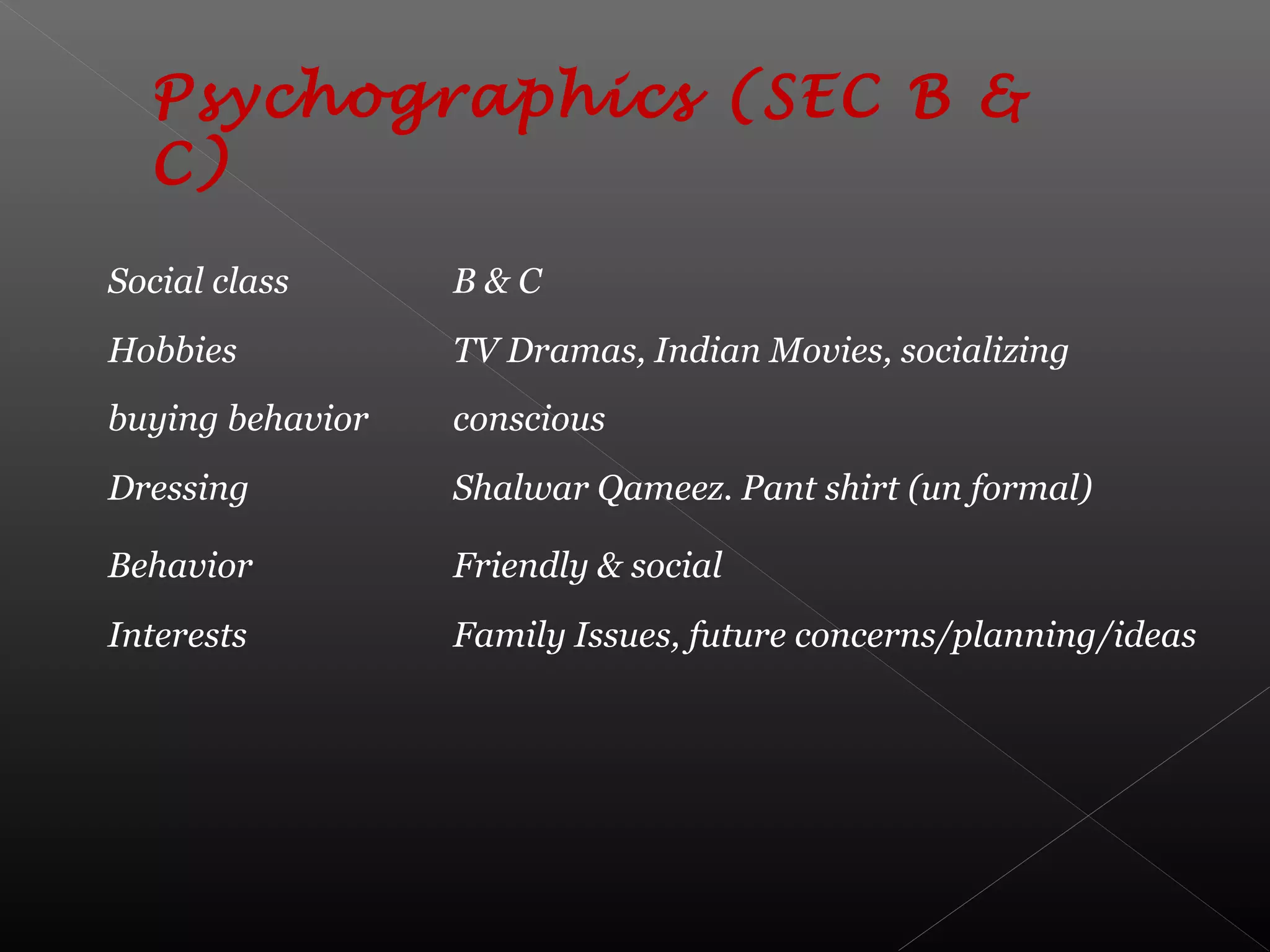 Social class B & C
Hobbies TV Dramas, Indian Movies, socializing
buying behavior conscious
Dressing Shalwar Qameez. Pant shirt (un formal)
Behavior Friendly & social
Interests Family Issues, future concerns/planning/ideas
Psychographics (SEC B &
C)
 