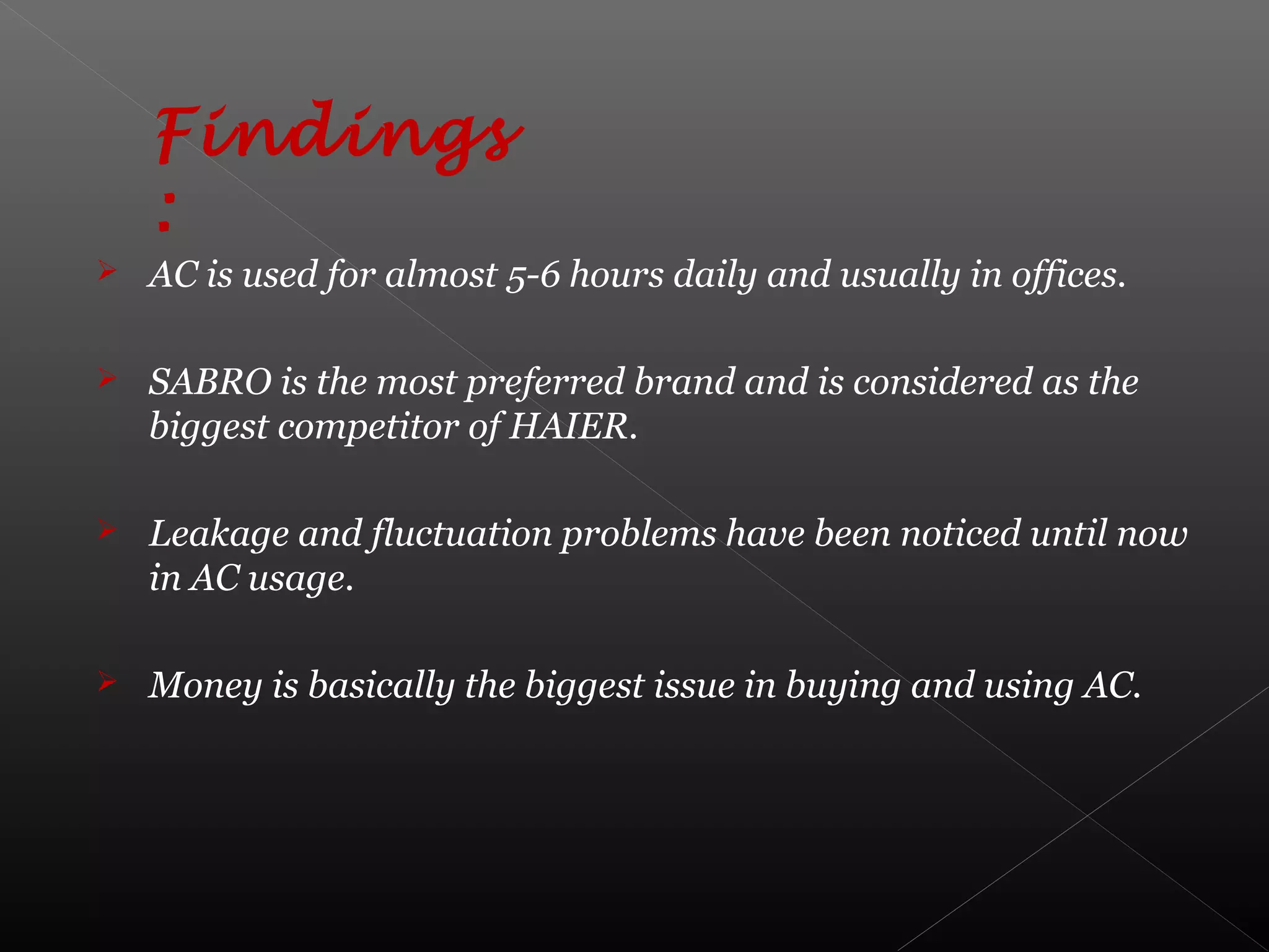  AC is used for almost 5-6 hours daily and usually in offices.
 SABRO is the most preferred brand and is considered as the
biggest competitor of HAIER.
 Leakage and fluctuation problems have been noticed until now
in AC usage.
 Money is basically the biggest issue in buying and using AC.
Findings
:
 