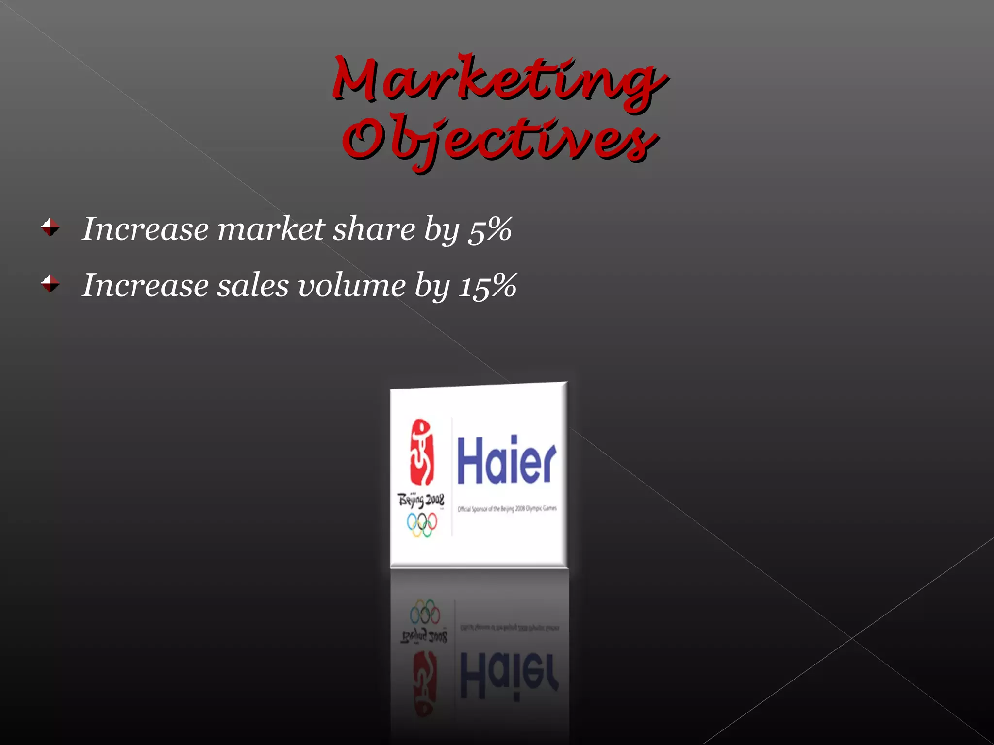 Increase market share by 5%
Increase sales volume by 15%
MarketingMarketing
ObjectivesObjectives
 